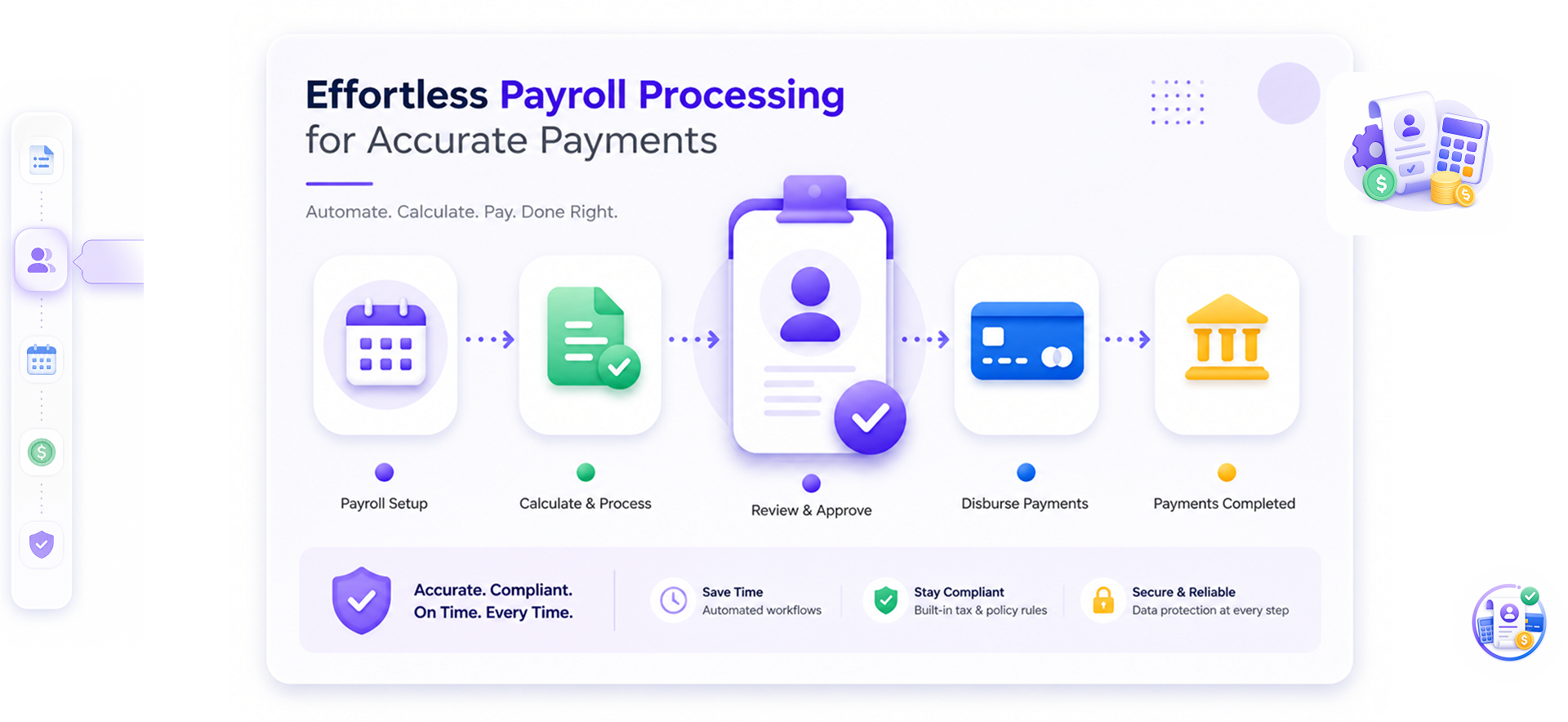 Payroll management system dashboard
