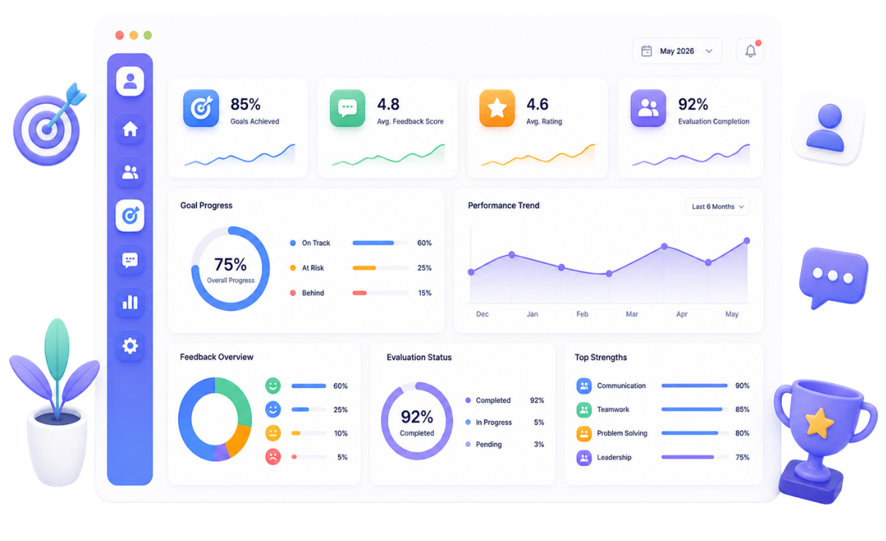 Employee performance tracking system